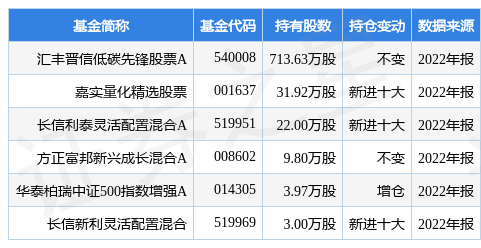 杭可科技最新公告：签订1.46亿美元锂电池后道设备项目合同