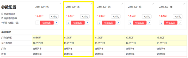 13万落地买轿车，建议你认准这3款，每一款都不输合资！