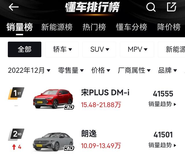 预算18万，比亚迪宋PLUS DM-i有何优势？不仅省油，配置也更丰富