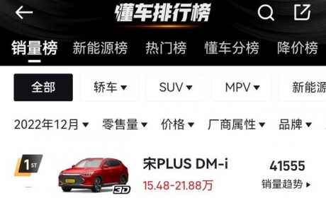 预算18万，比亚迪宋PLUS DM-i有何优势？不仅省油，配置也更丰富