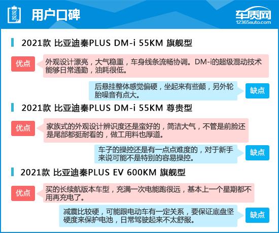 2021款比亚迪秦PLUS完全评价报告