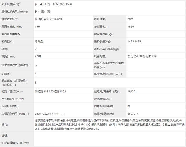 或将命名为星际 吉利全新紧凑级SUV曝光