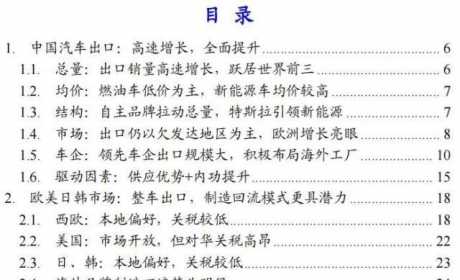 40页深度！看懂中国汽车出海潜力有多大，以何种形式出海到哪些市场