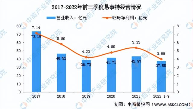 2023年中国充电桩行业市场前景及投资研究报告（简版）