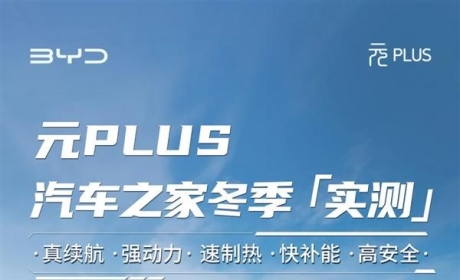 比亚迪元PLUS夺得极寒续航达率成第一 城市高达74.2%