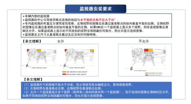 虎年火到兔年的3项网红技术，谁更靠谱些？