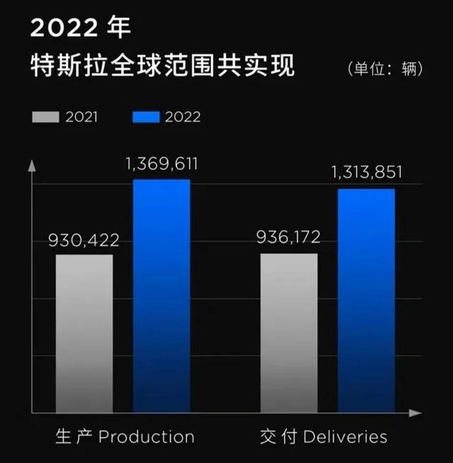 比亚迪引欧洲广泛关注，元PLUS最高纯电续航510公里，获外媒好评