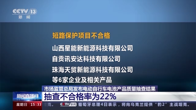 超两成不合格！电动自行车电池国家抽查结果出炉