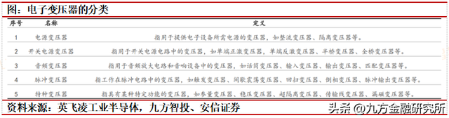 充电桩：政策与需求共振，全球充电桩迎来加速建设期