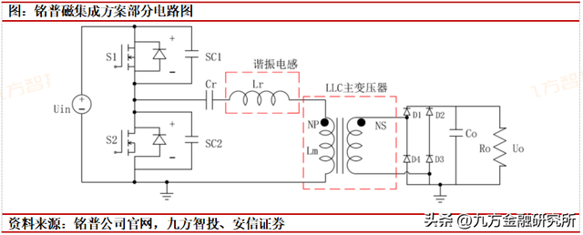 充电桩：政策与需求共振，全球充电桩迎来加速建设期