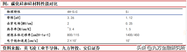 充电桩：政策与需求共振，全球充电桩迎来加速建设期