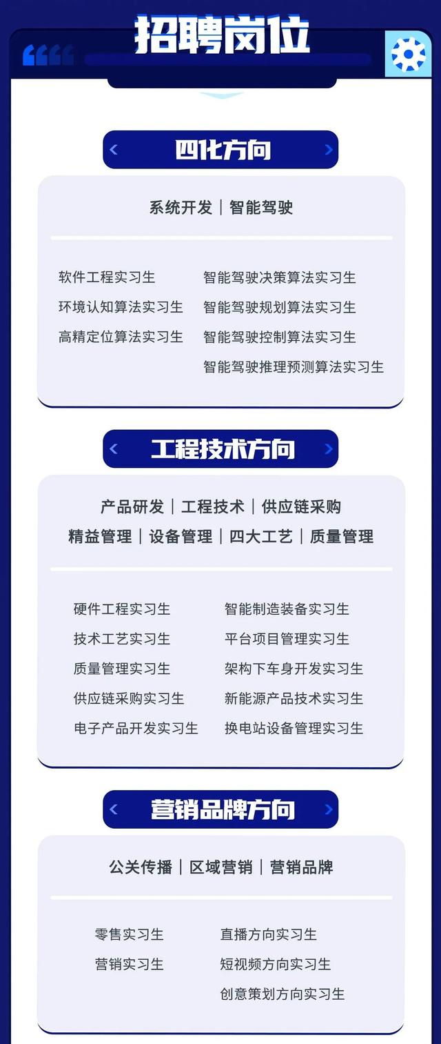 吉利控股集团2023全球春季校园招聘及实习生招聘开启