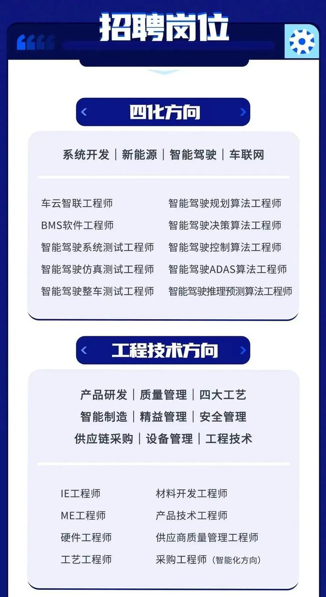 吉利控股集团2023全球春季校园招聘及实习生招聘开启