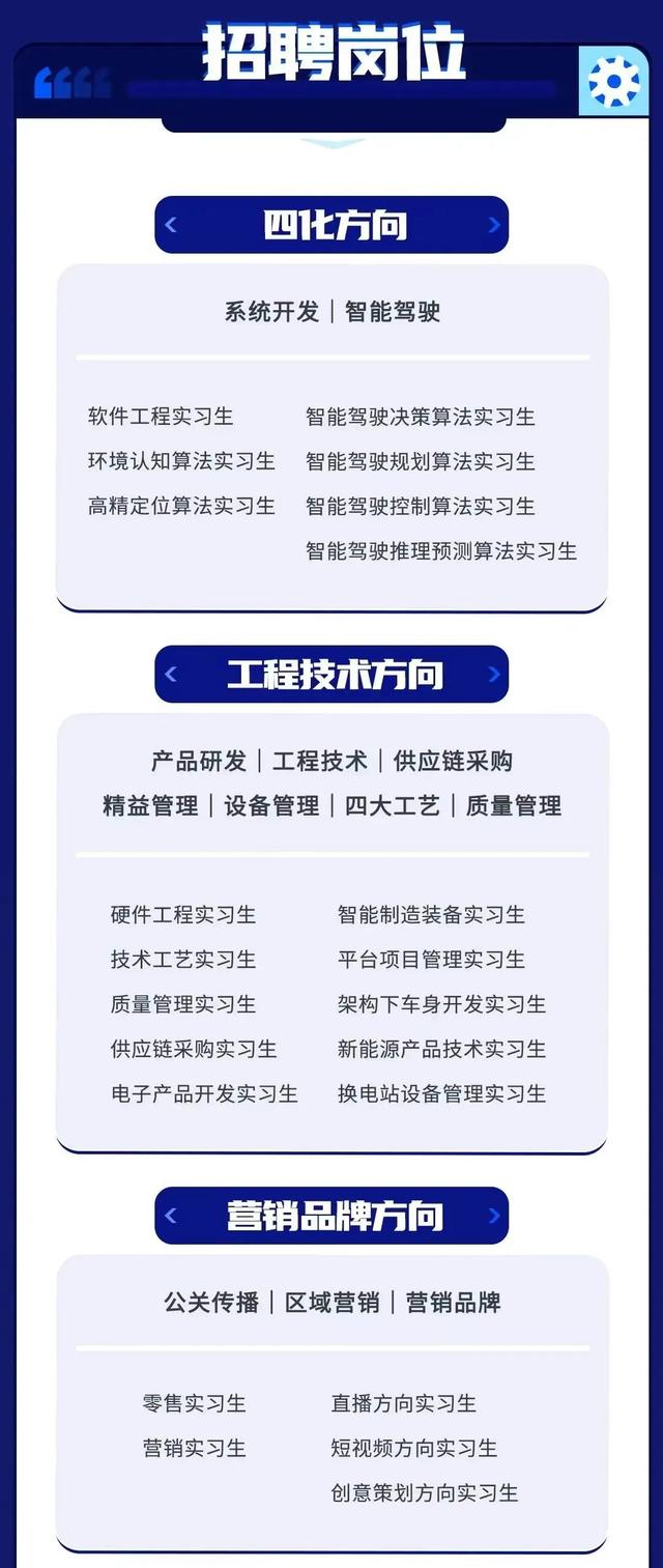 吉利控股集团2023全球春季校园招聘及实习生招聘开启