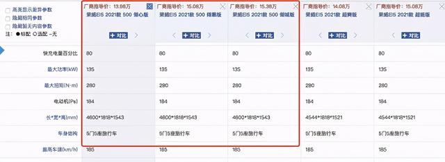 上海4.6米以下、10万以内新能源不能上牌？到底动了谁的蛋糕？