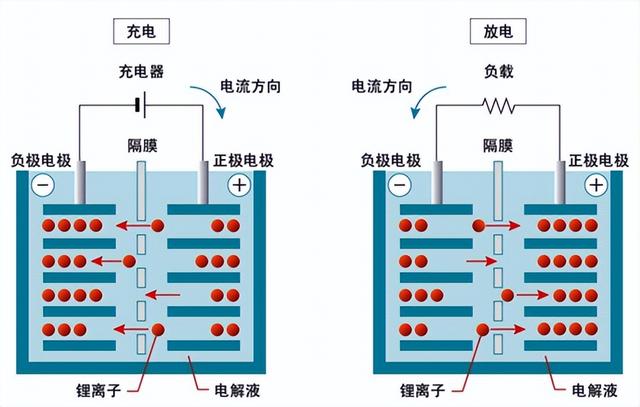 2023年中国锂电池隔膜行业市场前景及投资研究报告（简版）