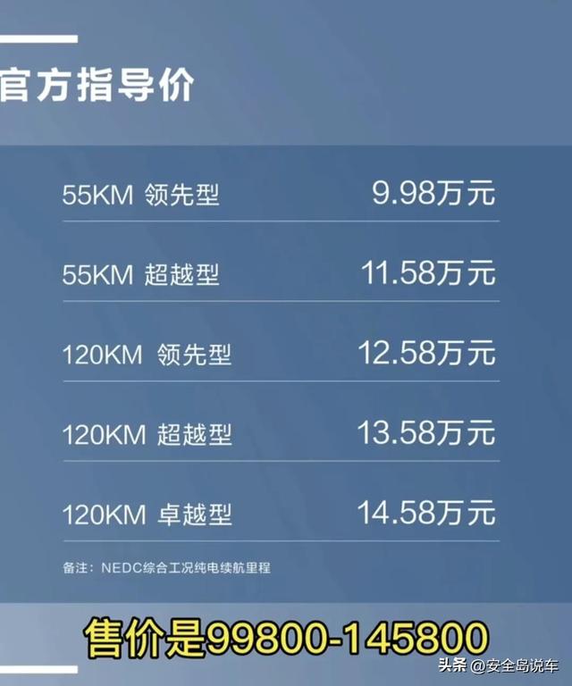 比亚迪这次要杀疯了：秦55km冠军版领先型9.98万元