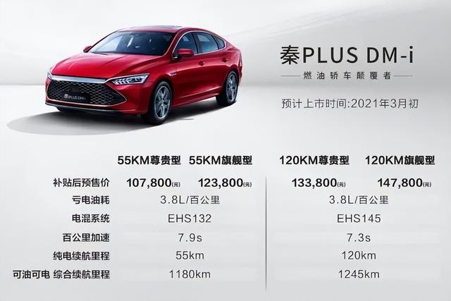 史上最便宜混动车！比亚迪秦PLUS DM-i杀进10万元内价位