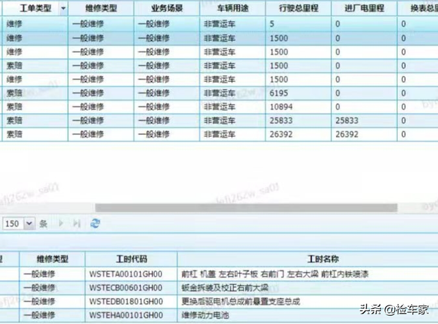 19万买辆二手比亚迪唐EV，检车师傅：我觉得你在侮辱我的智商