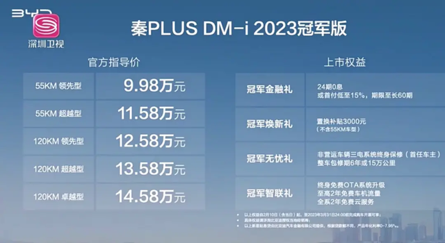 比亚迪秦PLUS DM-i冠军版正式上市，售价9.98万元起