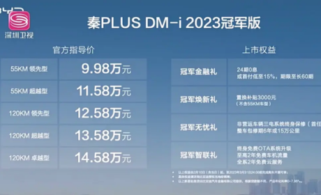 比亚迪秦PLUS DM-i冠军版正式上市，售价9.98万元起