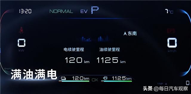 车圈第一美女测新款比亚迪秦：1箱油跨8省1300km 油耗逆天