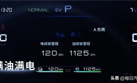 车圈第一美女测新款比亚迪秦：1箱油跨8省1300km 油耗逆天