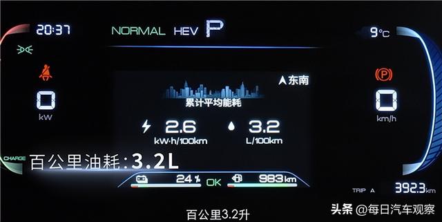 车圈第一美女测新款比亚迪秦：1箱油跨8省1300km 油耗逆天