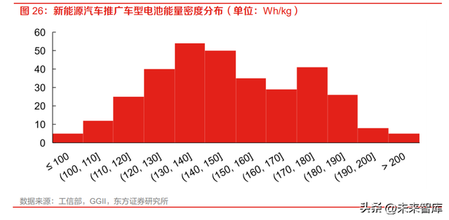 锂电池铝箔行业研究：需求迭代升级，方显龙头本色