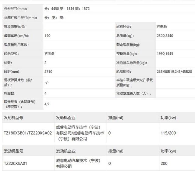 “吉利”新SUV实拍曝光！4月首发，采用4座布局，价格接受吗