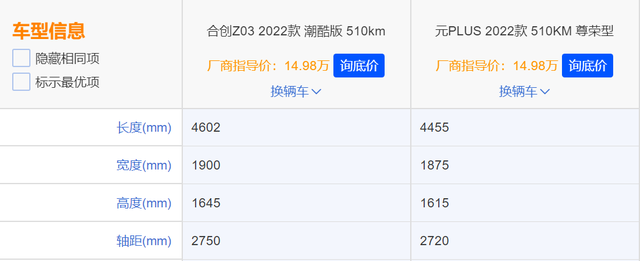 合创Z03和比亚迪元PLUS，15万级别SUV值不值得入手？