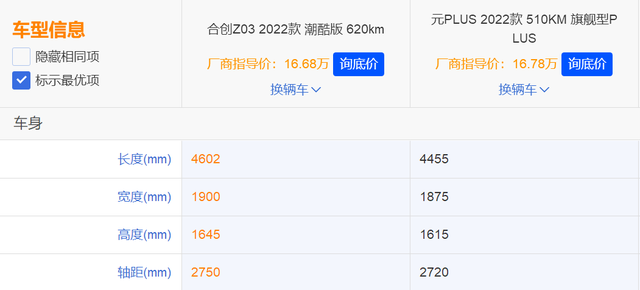 15万级别新标杆，合创Z03、比亚迪元PLUS谁性价比更高？