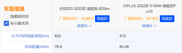 15万级别新标杆，合创Z03、比亚迪元PLUS谁性价比更高？