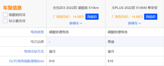 合创Z03和比亚迪元PLUS，两台15万纯电SUV，谁性价比更高？