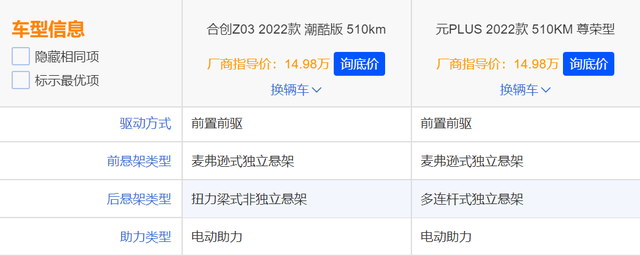 合创Z03和比亚迪元PLUS，两台15万纯电SUV，谁性价比更高？