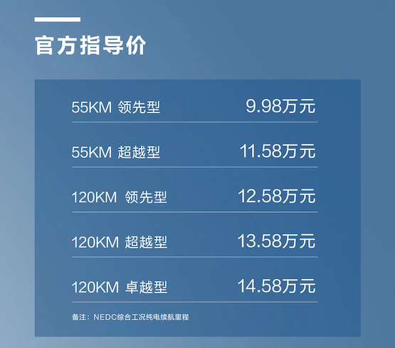 售价9.98万起，比亚迪秦PLUS DM-i冠军版上市