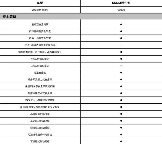 颠覆燃油车！不到10万的比亚迪秦 PLUS DM-i 杀伤力到底有多强？