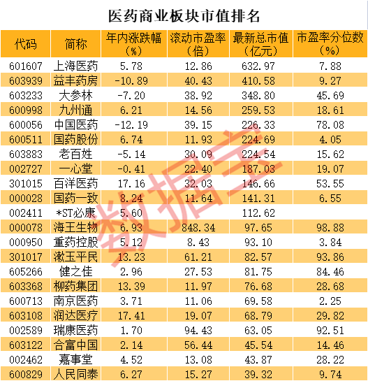 充电桩传来大消息，一批牛股重挫！万亿巨头创历史新高！大利好来了，400亿白马一度涨停