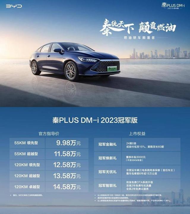 9.98万元起，比亚迪秦PLUS DM-i冠军版上市5天订单破2.5万