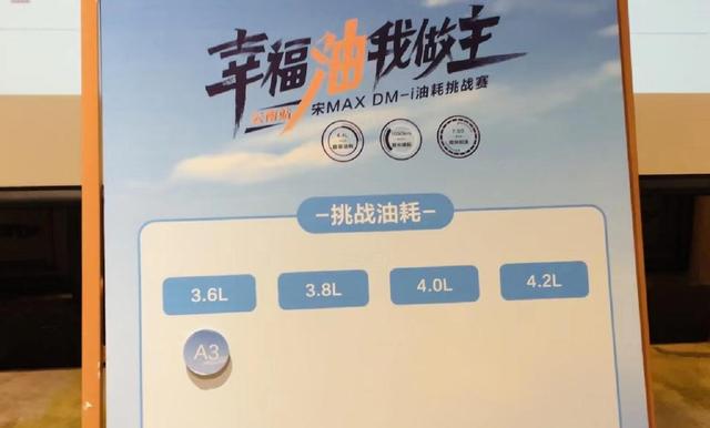 试驾比亚迪款宋MAX DM-i：百公里亏电油耗2.9L，热销真不意外