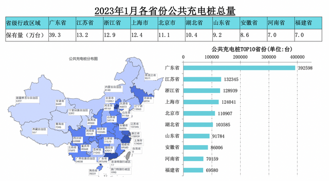 一汽-大众ID.6CROZZ北京充电体验：特来电（十一）