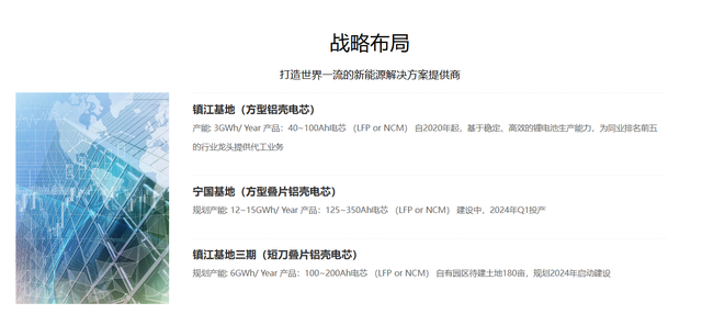 吉利召开利信能源供应商大会，到2027年具备27GWh锂电池生产能力