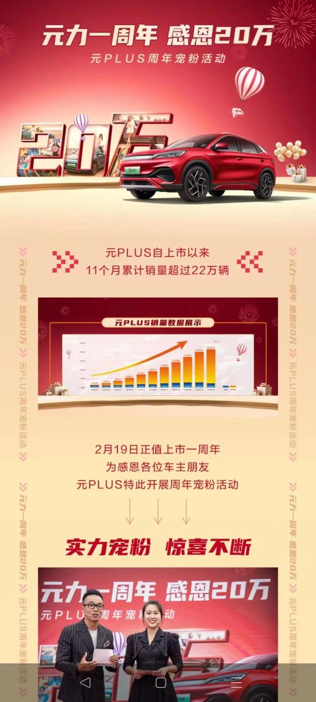 比亚迪元plus上市一周年，取得22万销量成绩