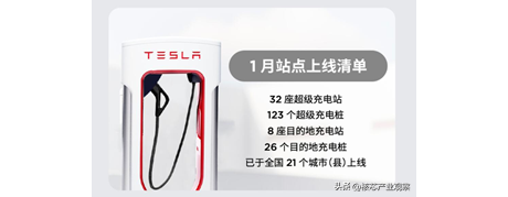 充电桩全球规模向上，800V超充催化SiC模块加速渗透