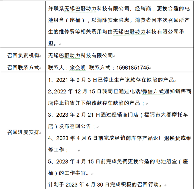 可能引发事故！无锡巴野动力科技有限公司召回一批红酷牌电动自行车