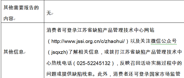 可能引发事故！无锡巴野动力科技有限公司召回一批红酷牌电动自行车