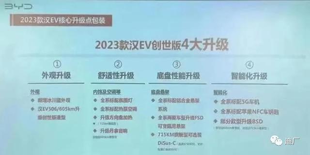 2023款比亚迪汉EV创世版曝光：4大升级，或将于3月中旬上市