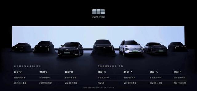 2023年想买国产品牌新能源SUV，认准这8款车型就够了