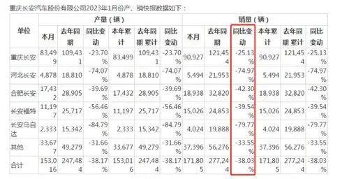 撞脸长安概念车？吉利“银河之光”被告抄袭，回应来了！