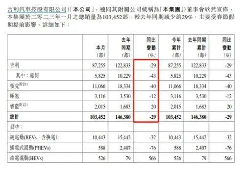 撞脸长安概念车？吉利“银河之光”被告抄袭，回应来了！